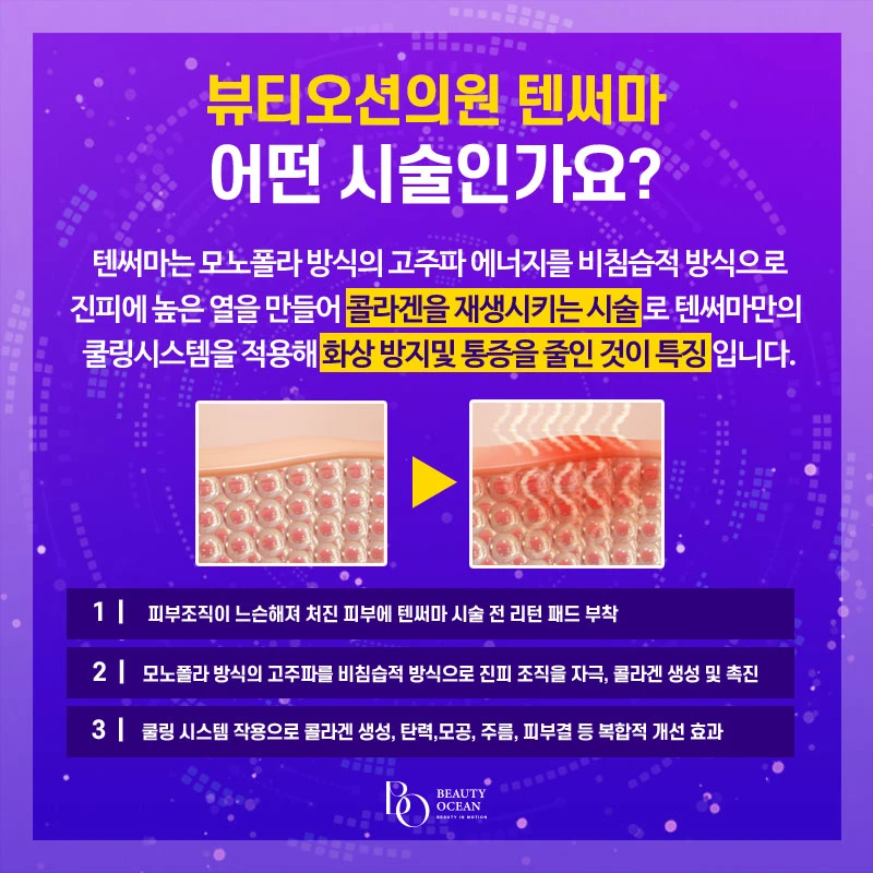 treatmentIntroduction