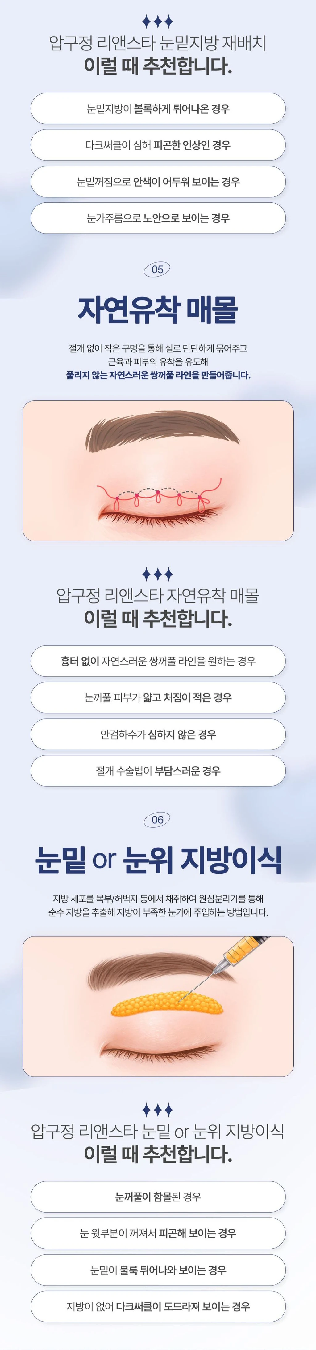 treatmentIntroduction