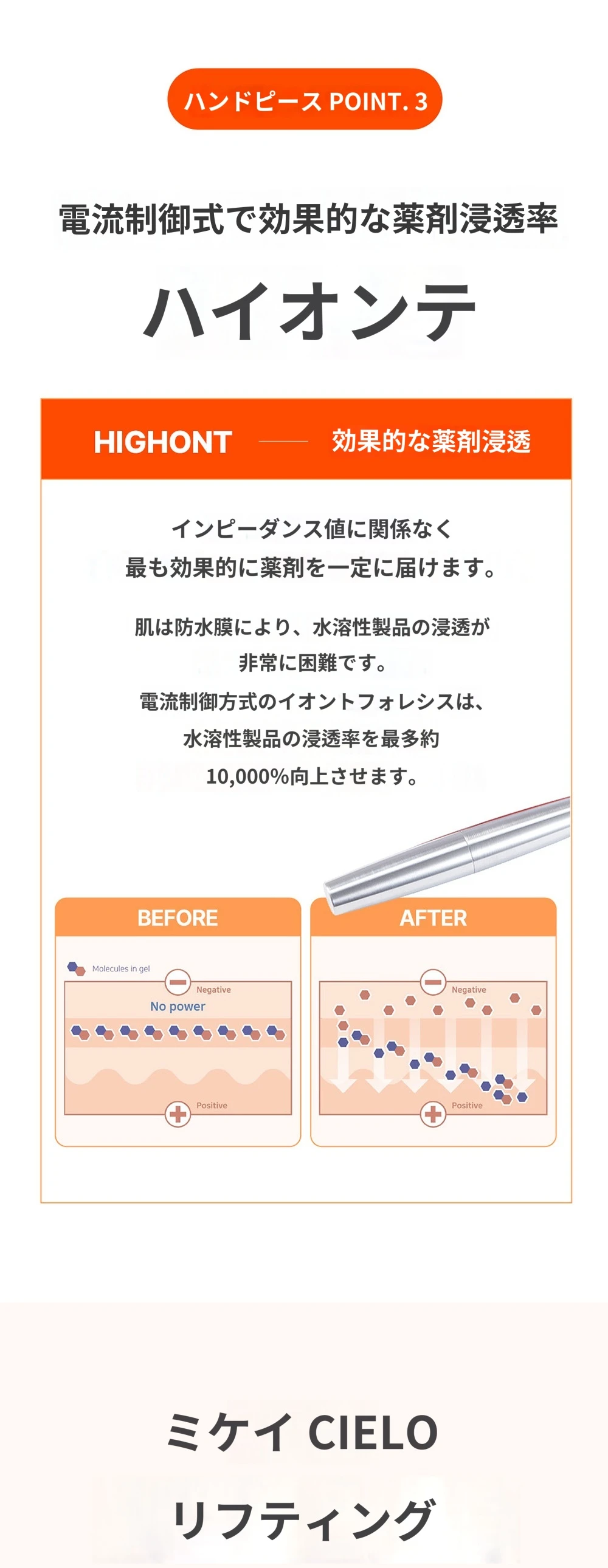 treatmentIntroduction