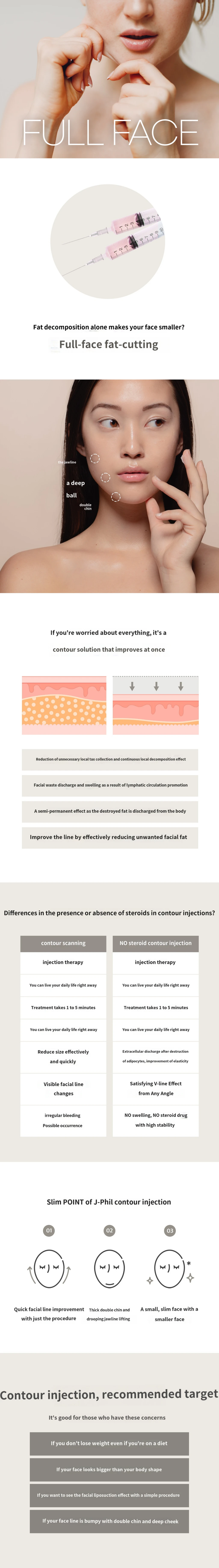 treatmentIntroduction