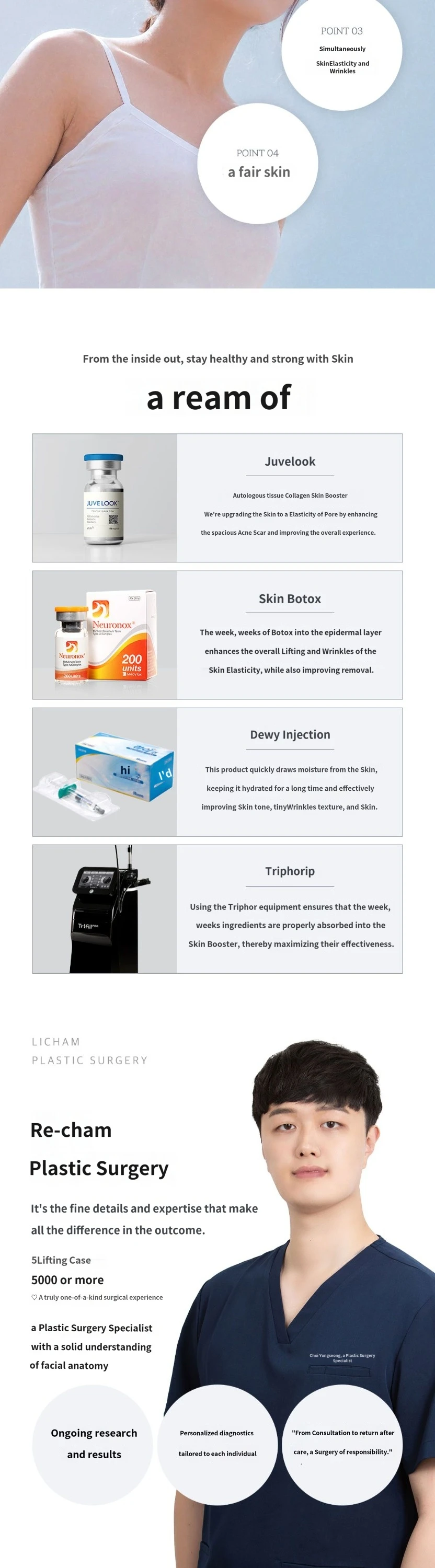 treatmentIntroduction