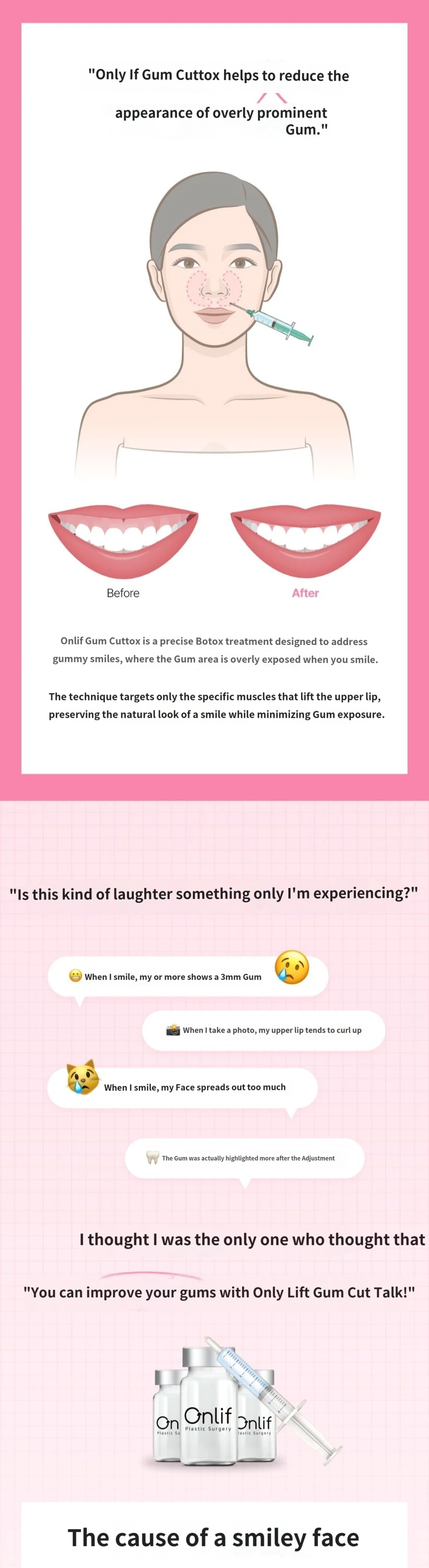 treatmentIntroduction