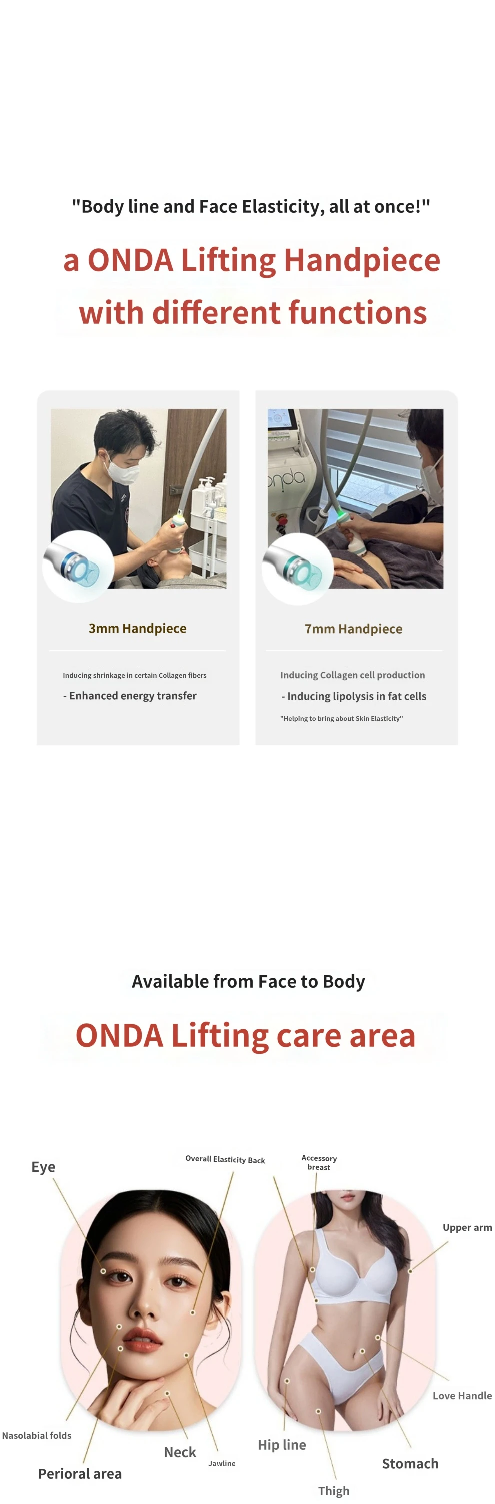 treatmentIntroduction