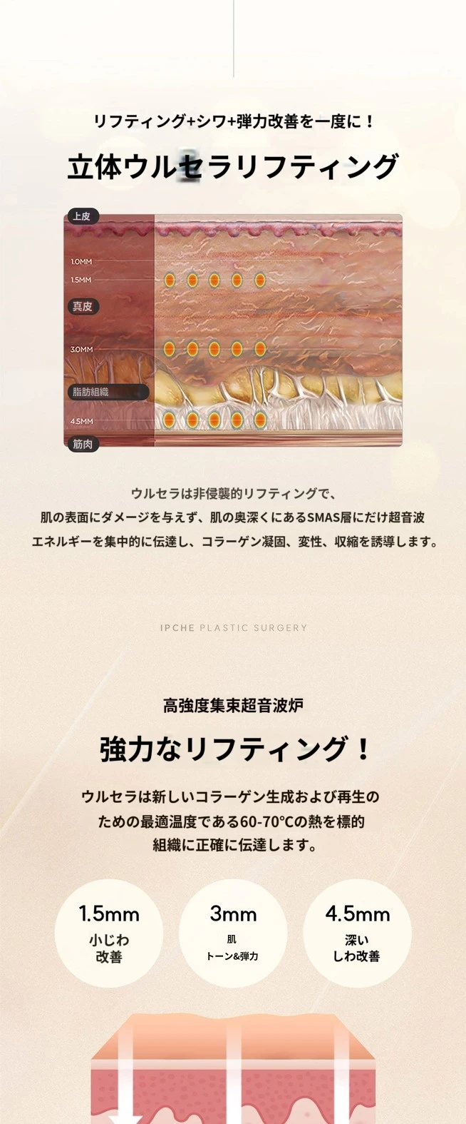 treatmentIntroduction