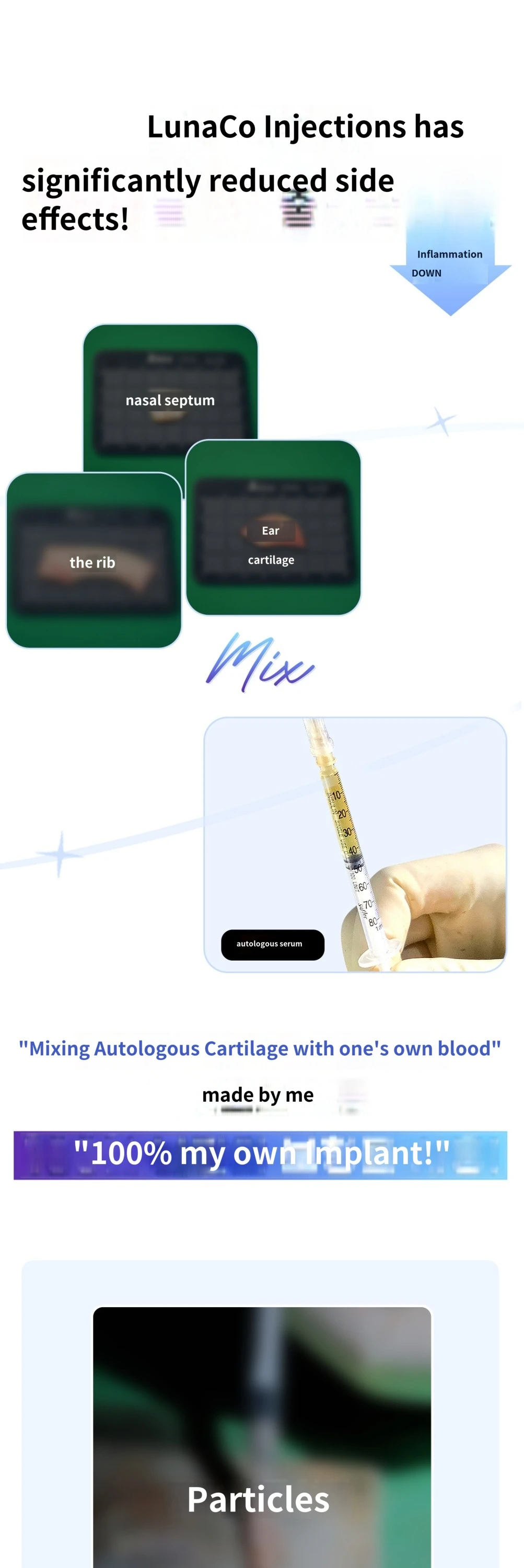 treatmentIntroduction