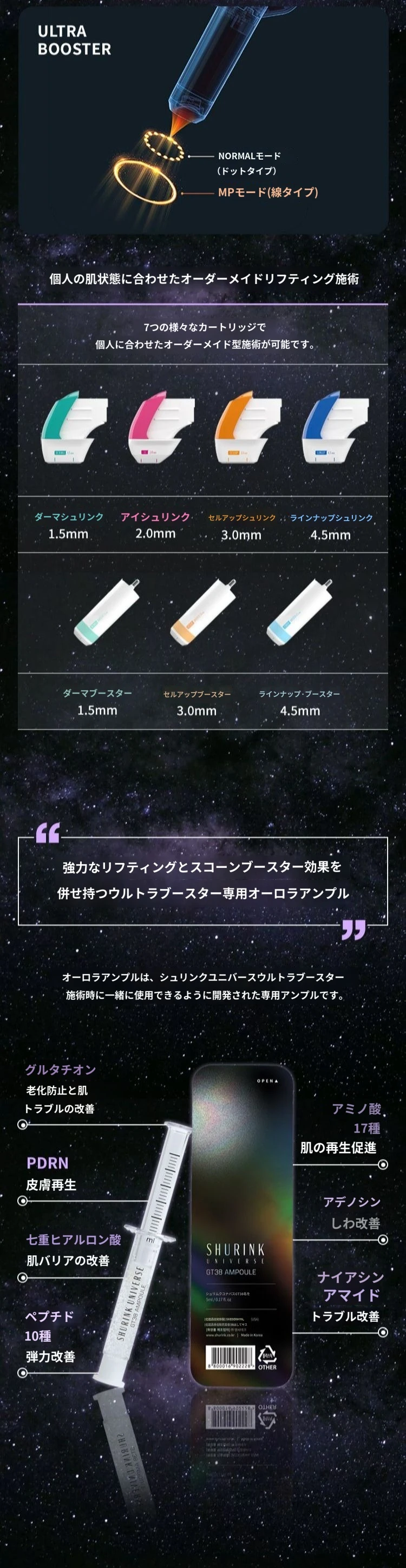 treatmentIntroduction