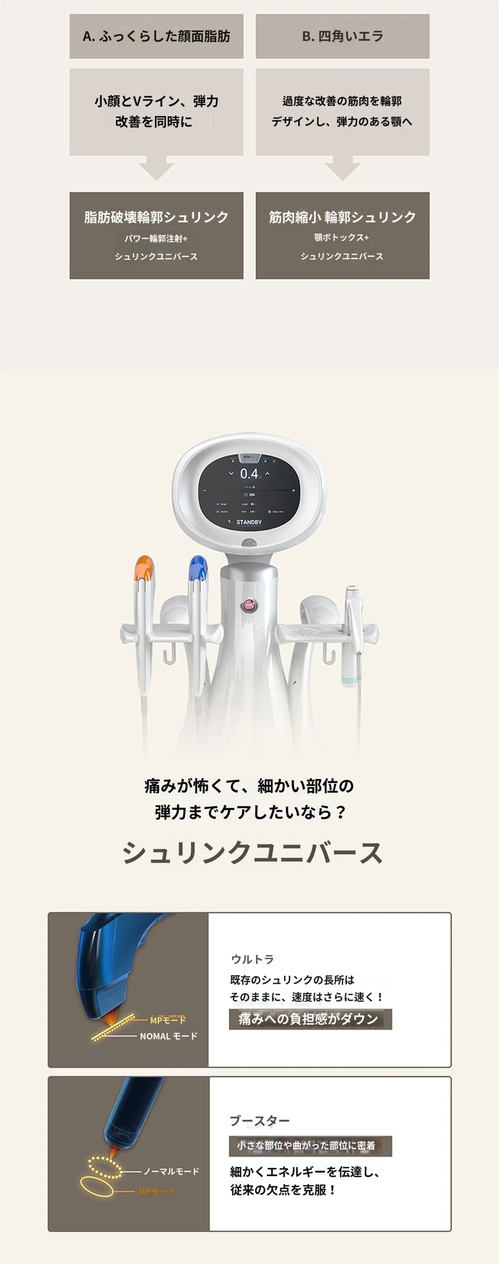 treatmentIntroduction
