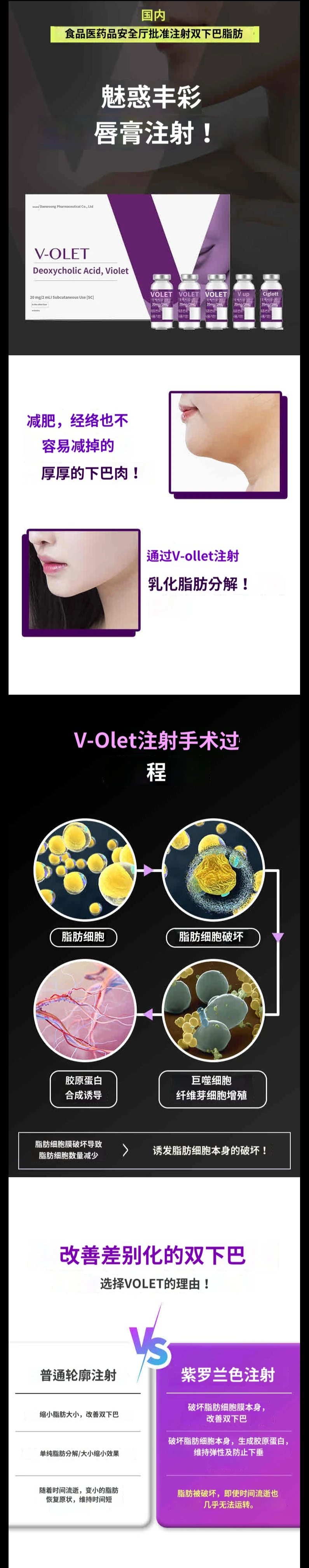 treatmentIntroduction