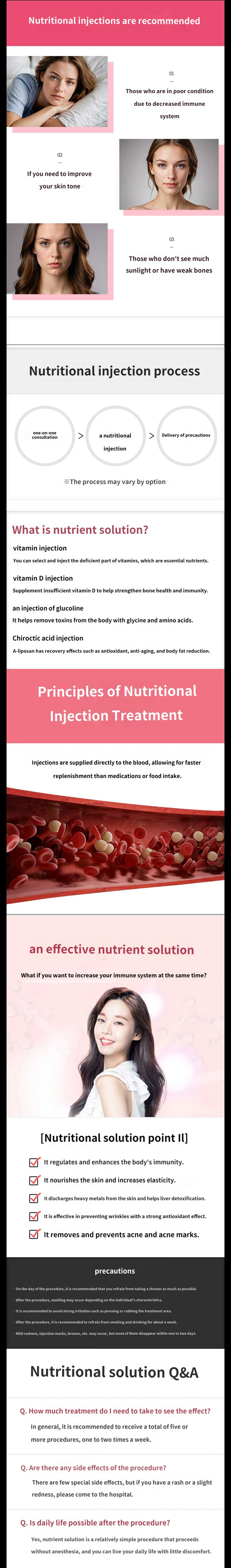 treatmentIntroduction