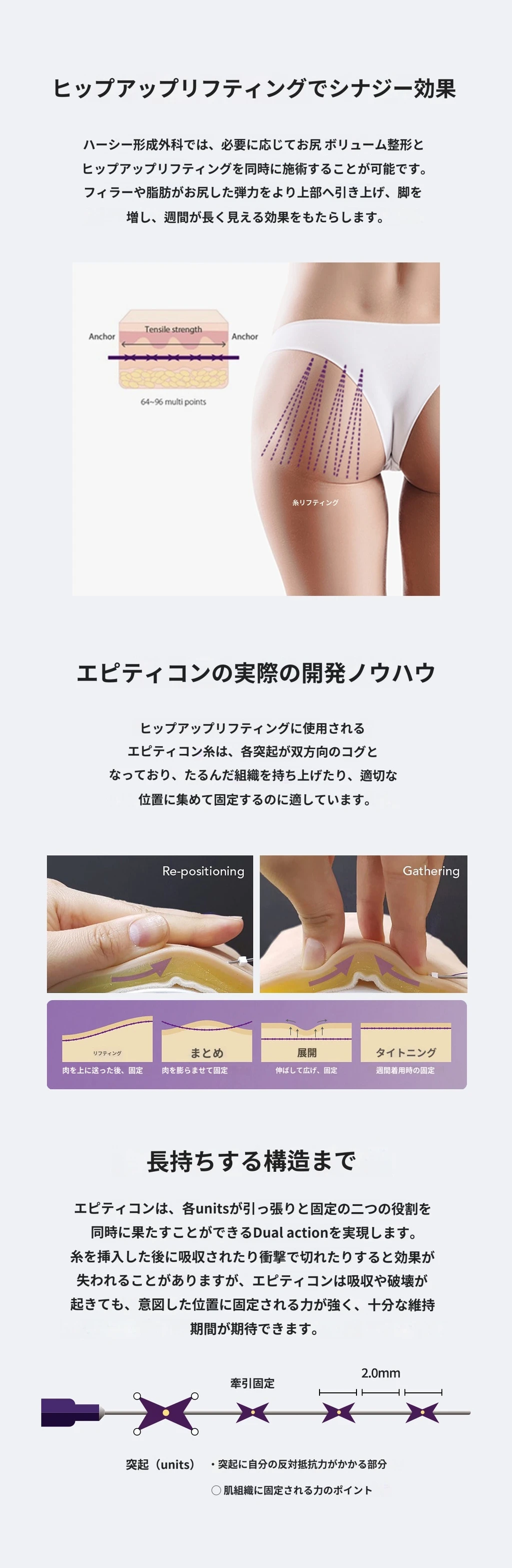 treatmentIntroduction