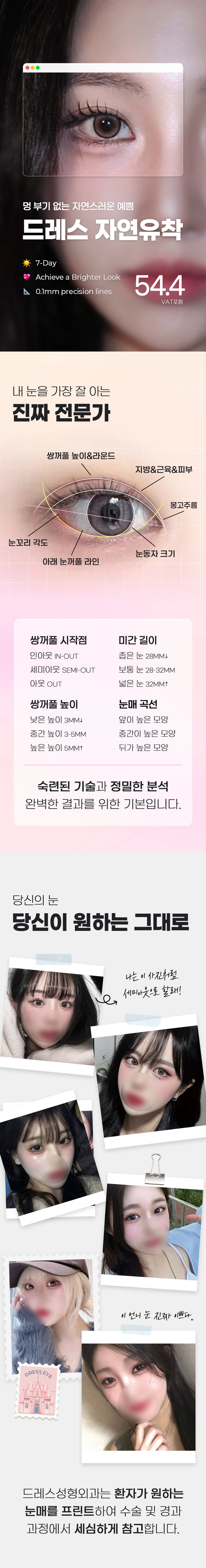 treatmentIntroduction