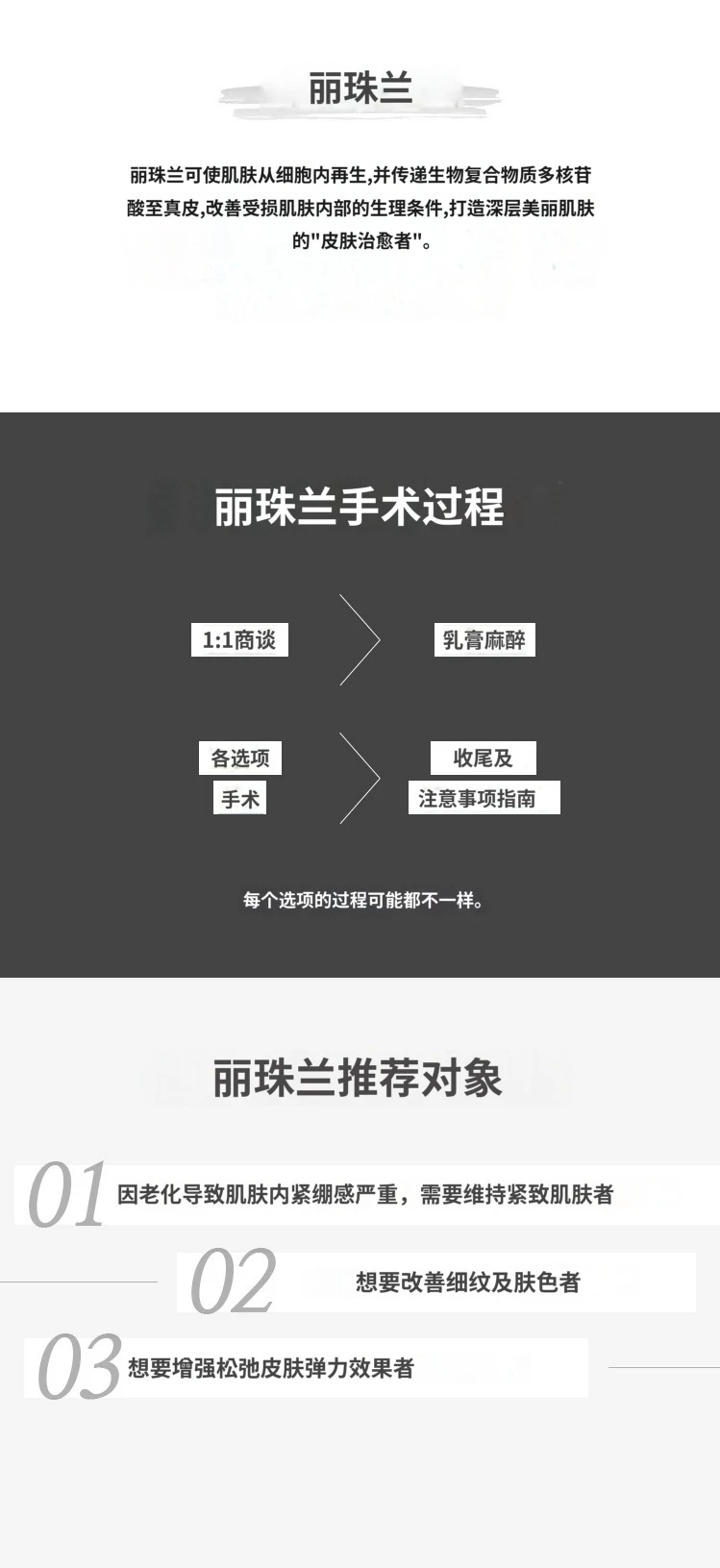 treatmentIntroduction