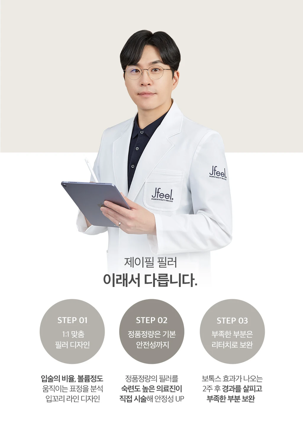 treatmentIntroduction