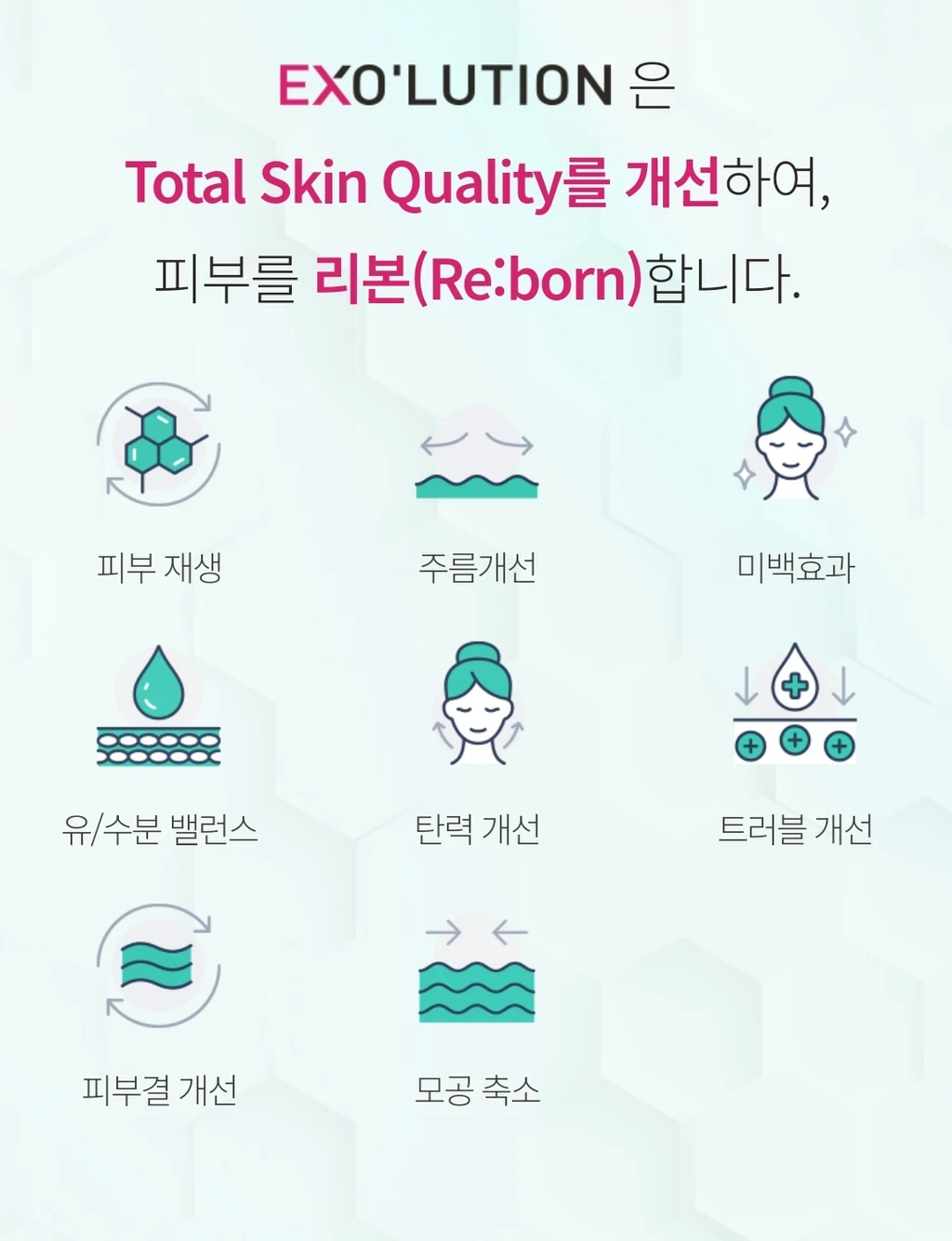 treatmentIntroduction
