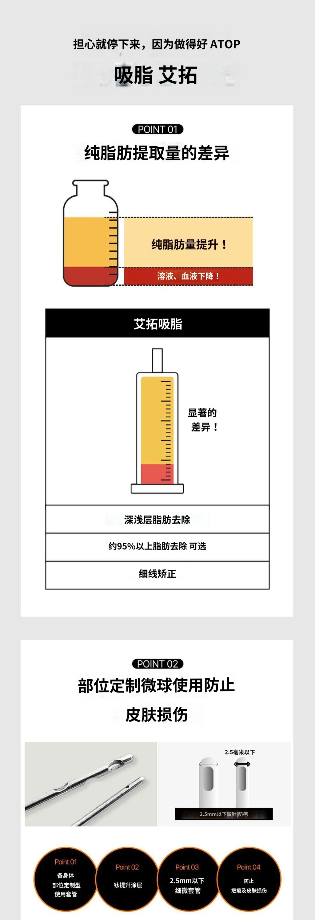 treatmentIntroduction