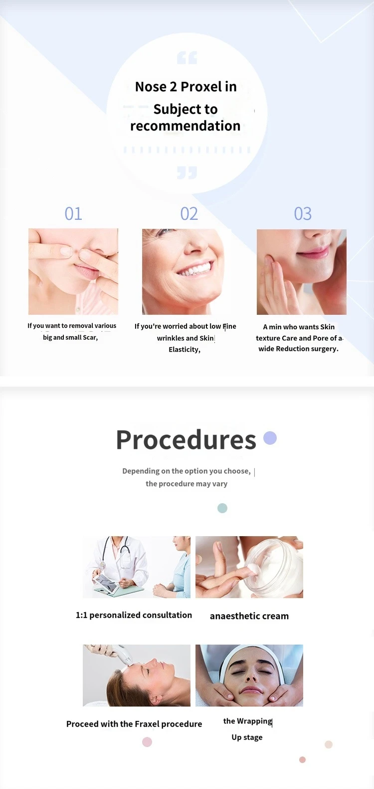 treatmentIntroduction