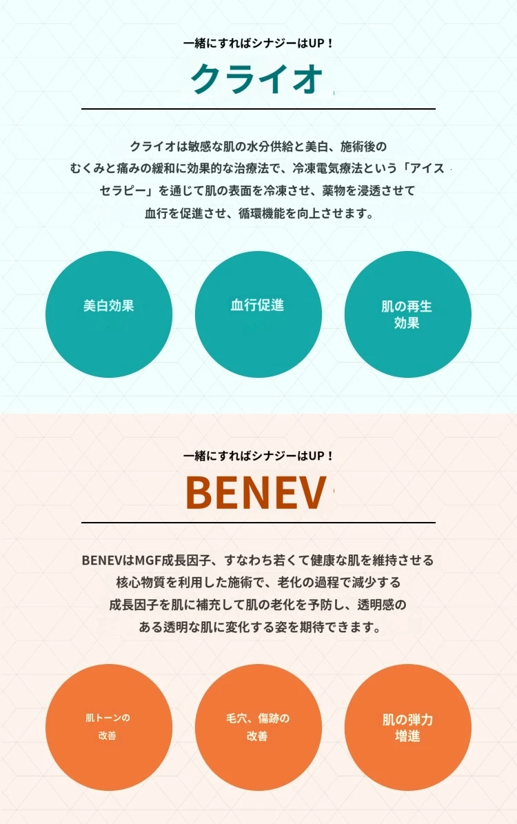 treatmentIntroduction