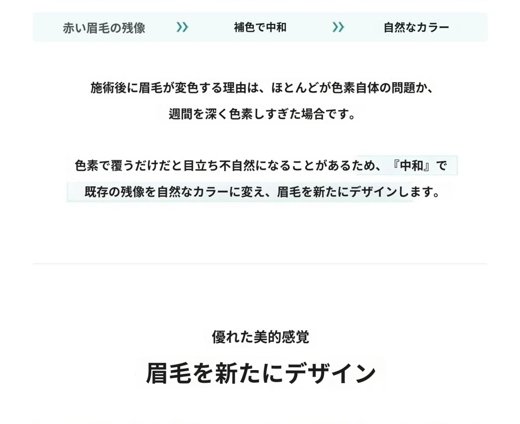 treatmentIntroduction
