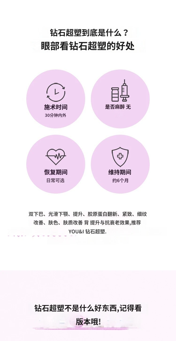treatmentIntroduction