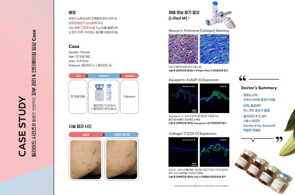 treatmentIntroduction