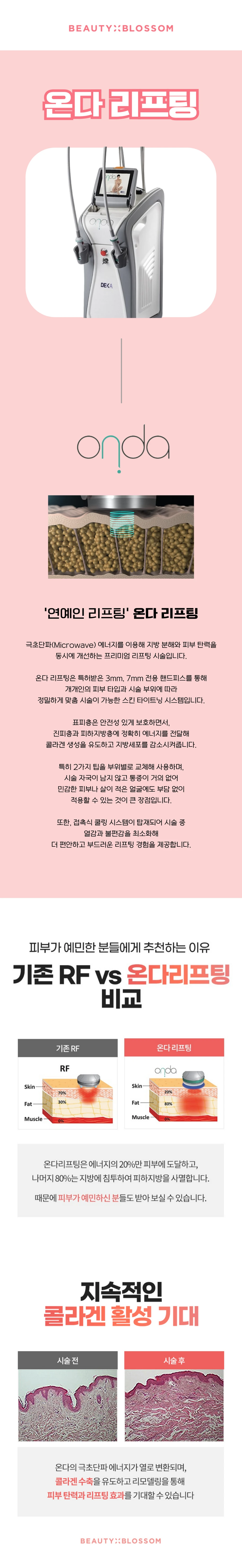 treatmentIntroduction