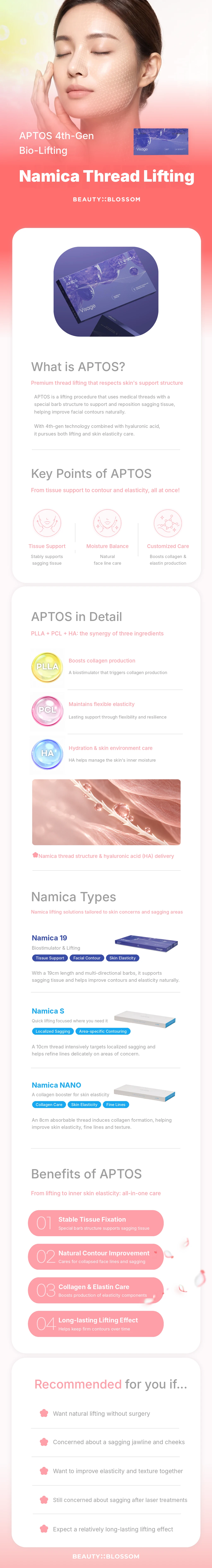 treatmentIntroduction