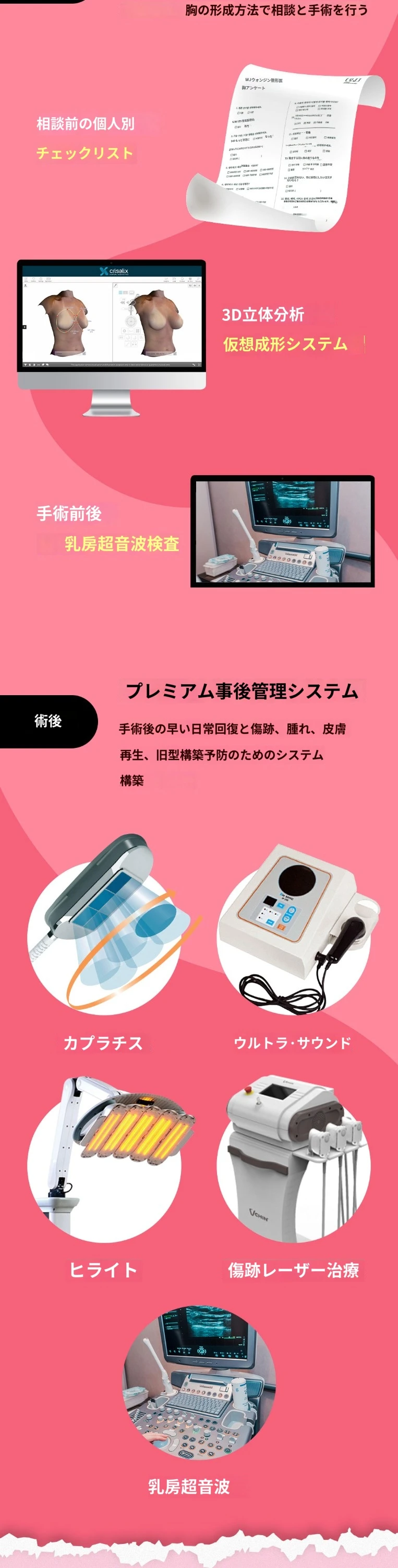 treatmentIntroduction