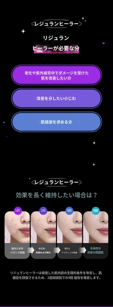 treatmentIntroduction