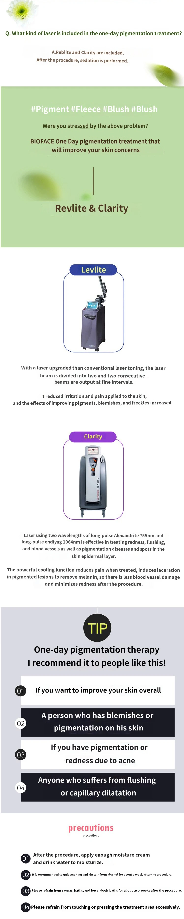 treatmentIntroduction