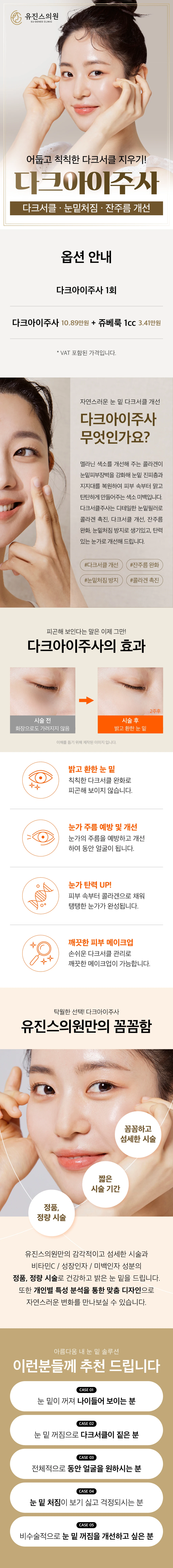 treatmentIntroduction
