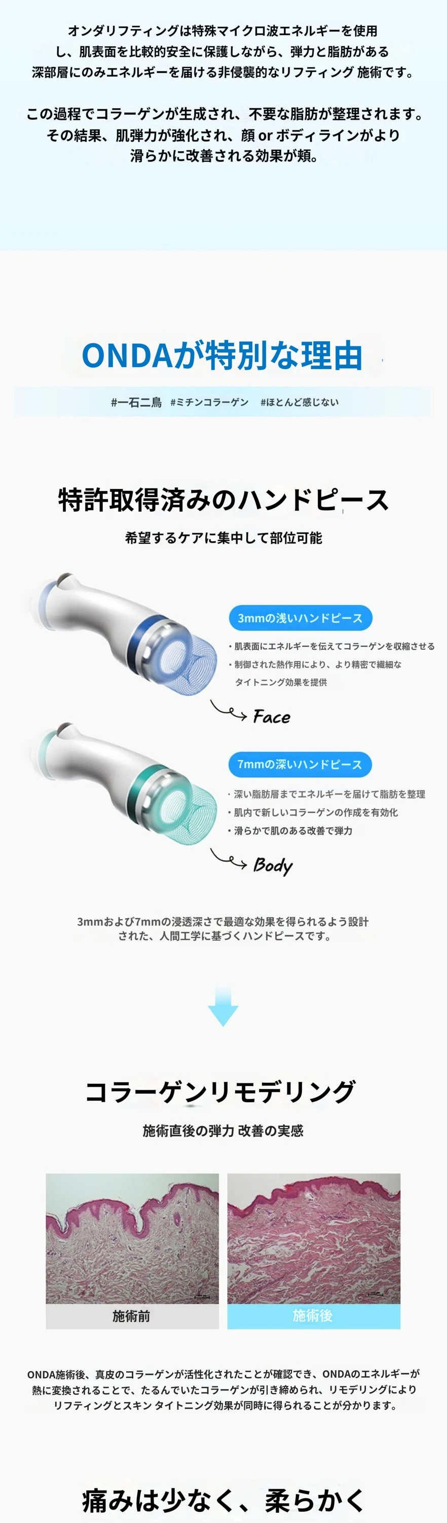 treatmentIntroduction