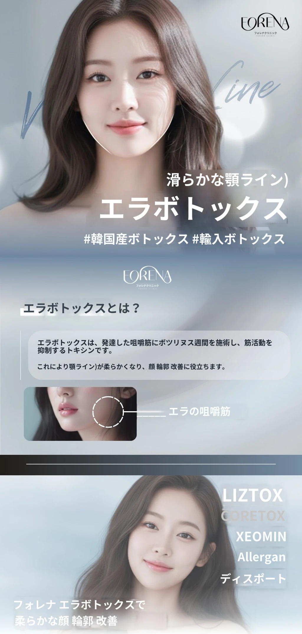 treatmentIntroduction