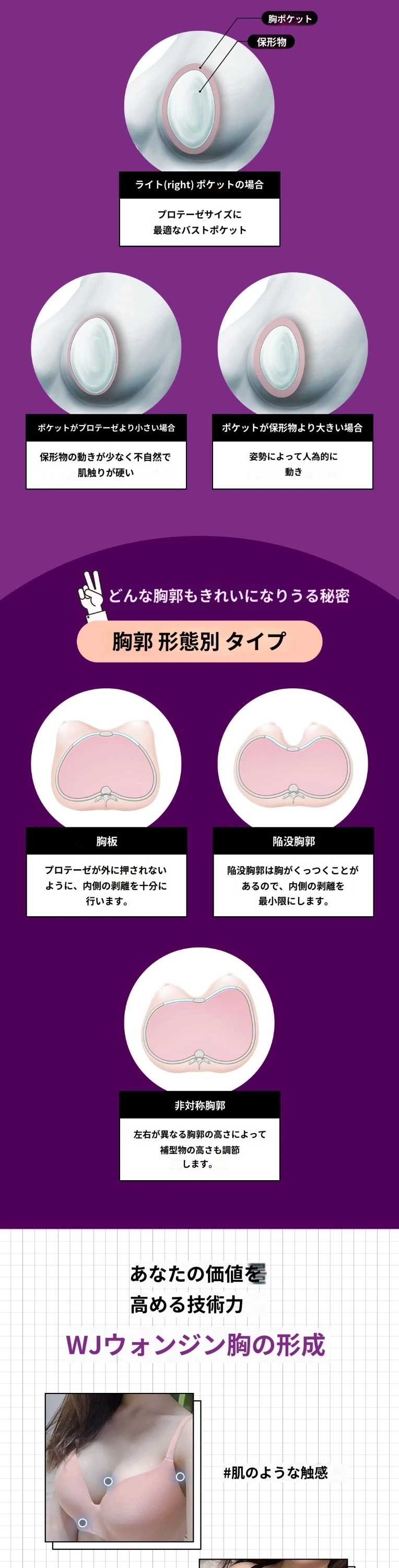 treatmentIntroduction