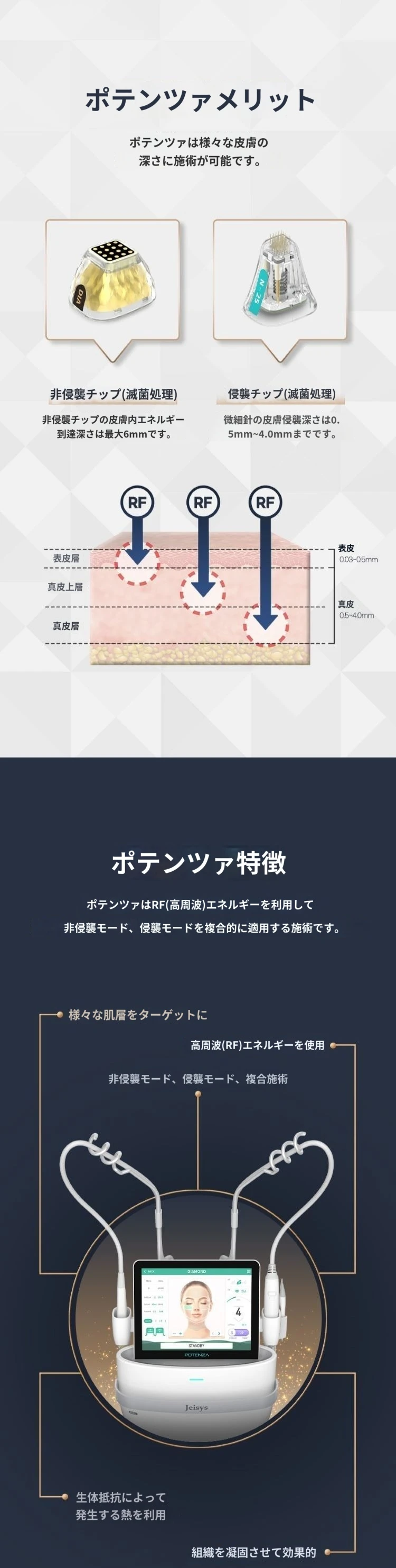 treatmentIntroduction