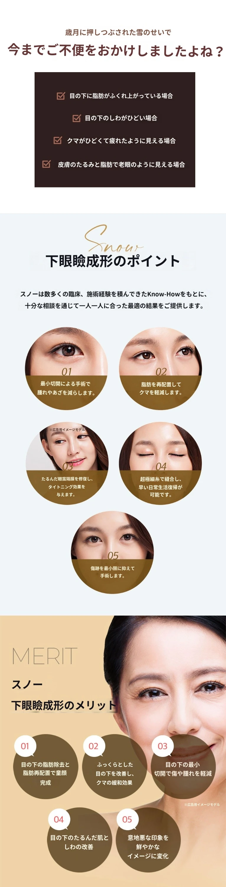 treatmentIntroduction