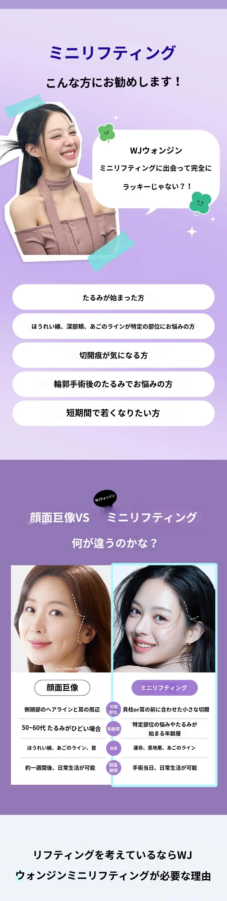 treatmentIntroduction