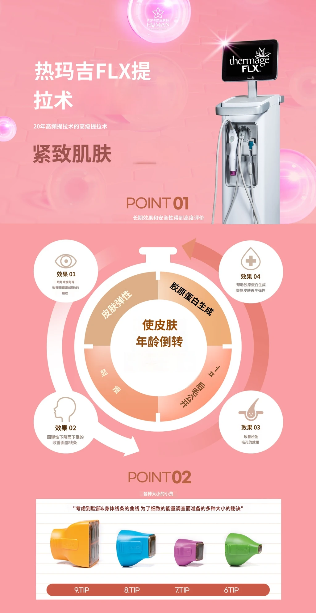 treatmentIntroduction