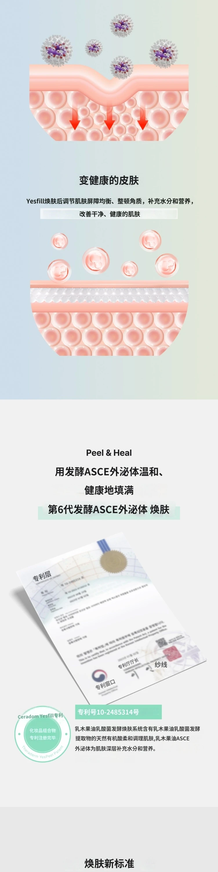 treatmentIntroduction