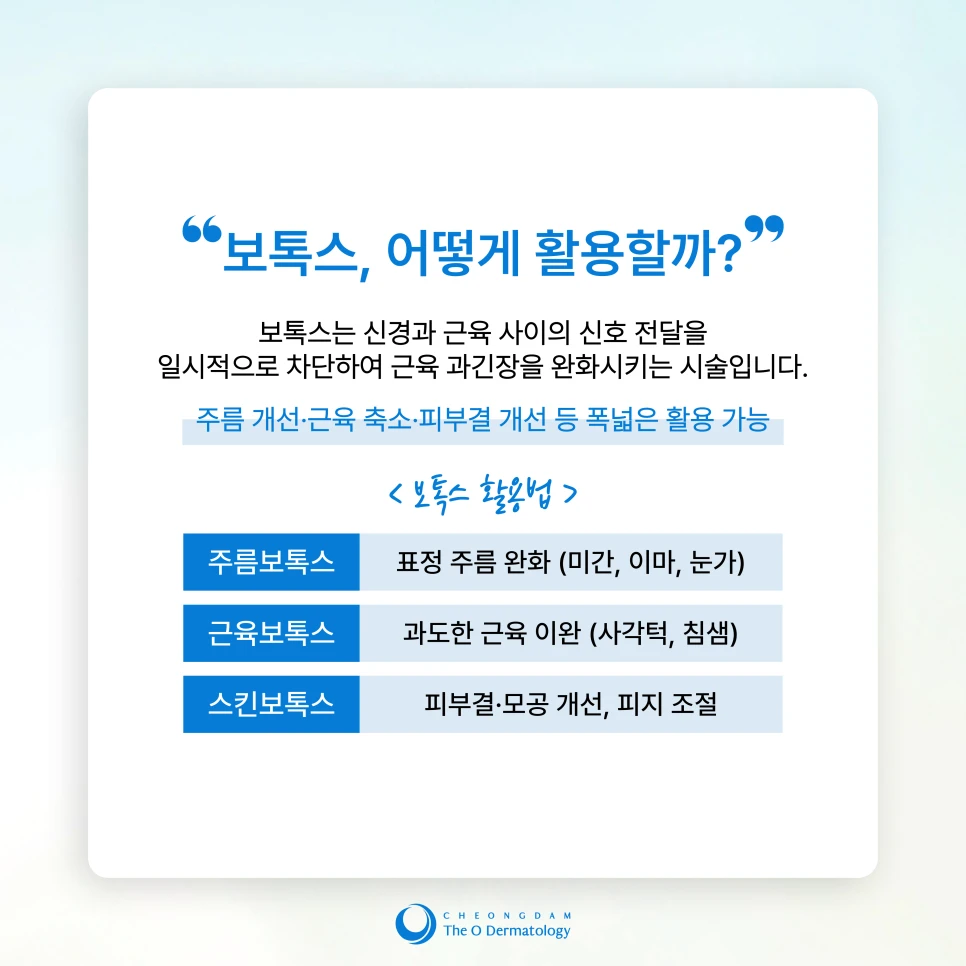 treatmentIntroduction