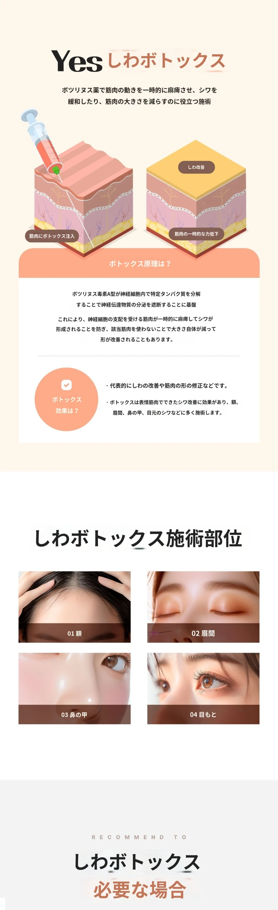 treatmentIntroduction