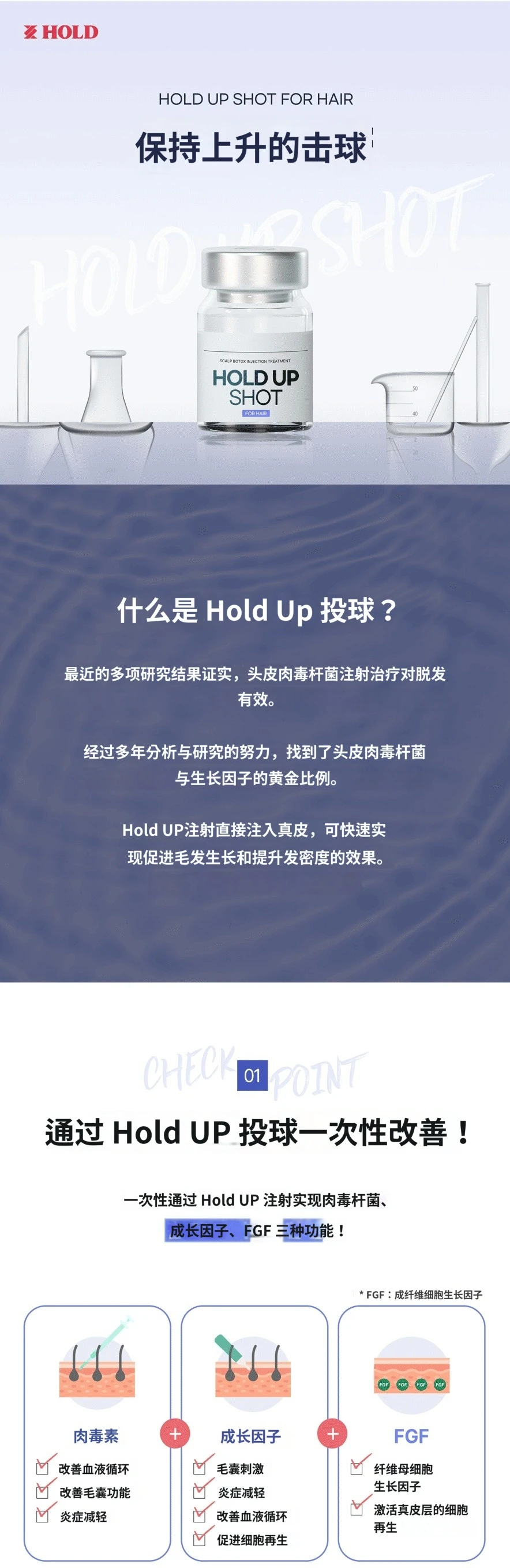 treatmentIntroduction