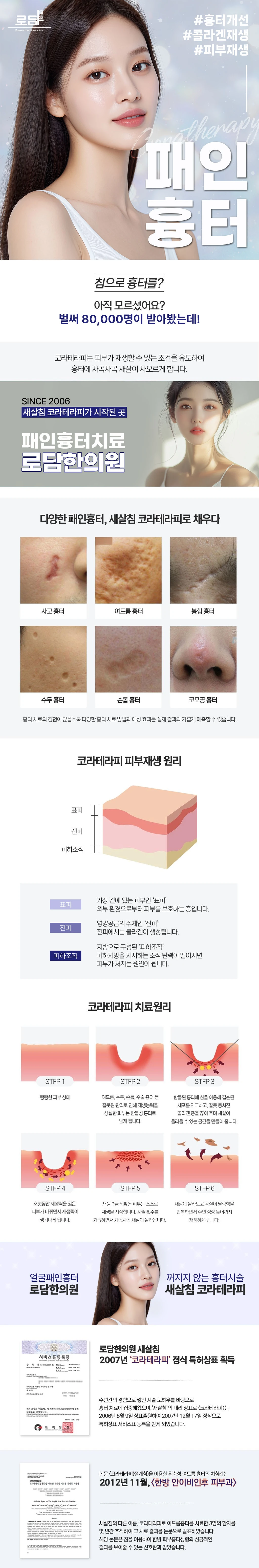 treatmentIntroduction
