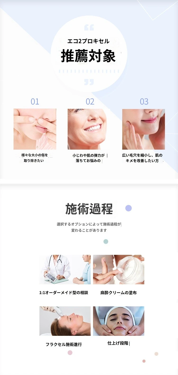 treatmentIntroduction