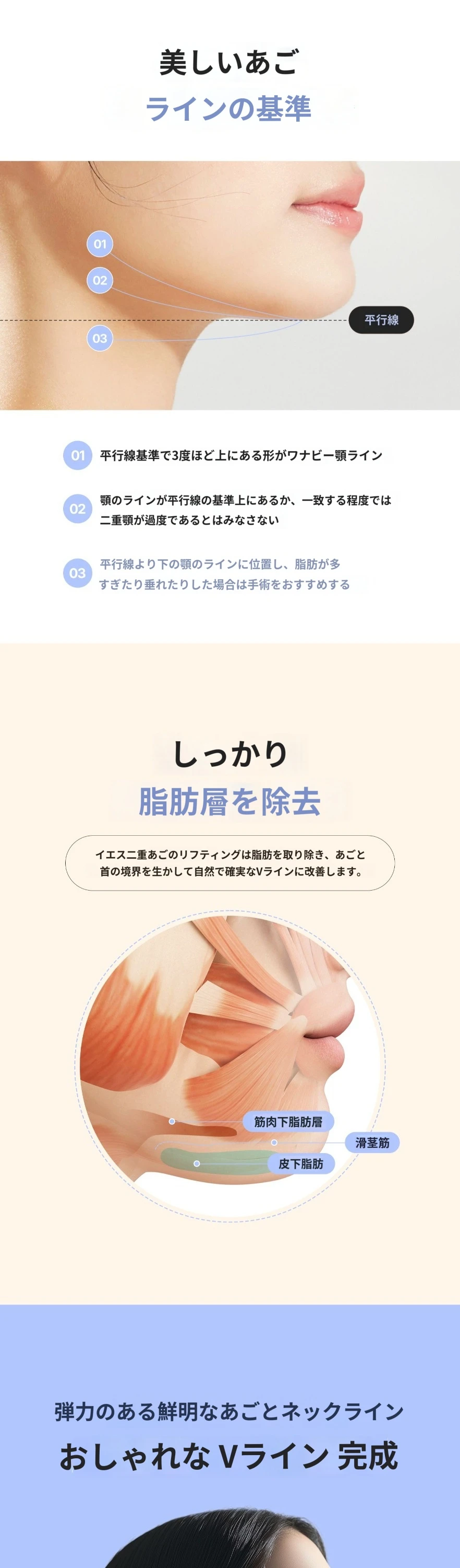 treatmentIntroduction