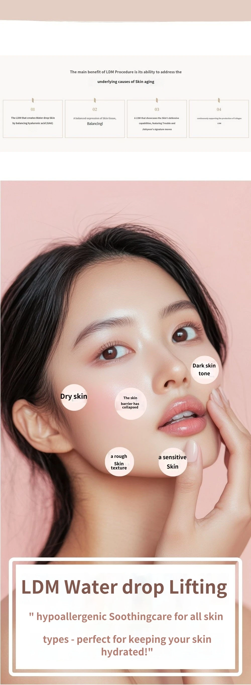 treatmentIntroduction