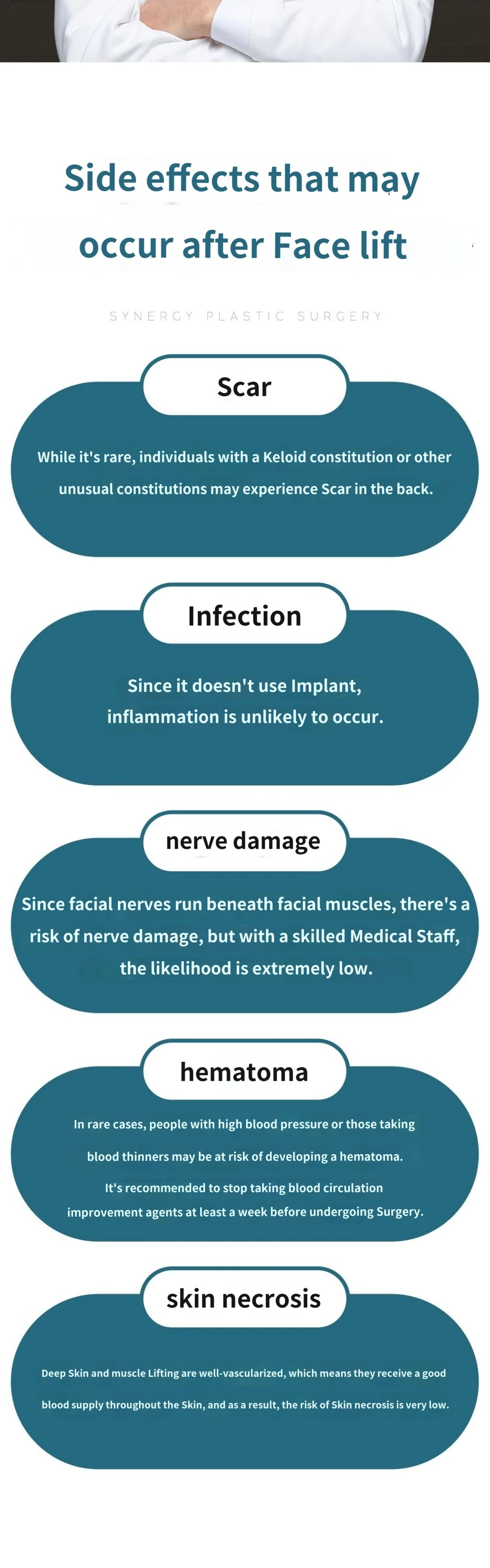 treatmentIntroduction