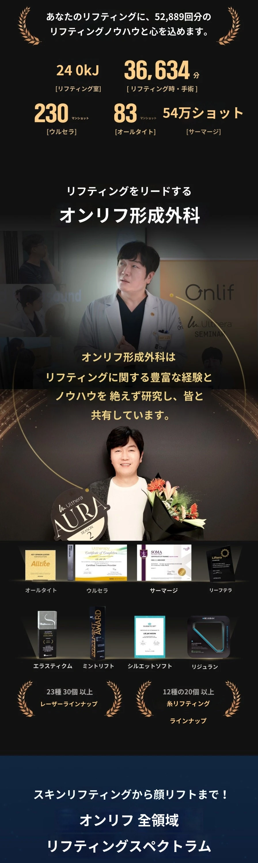 treatmentIntroduction