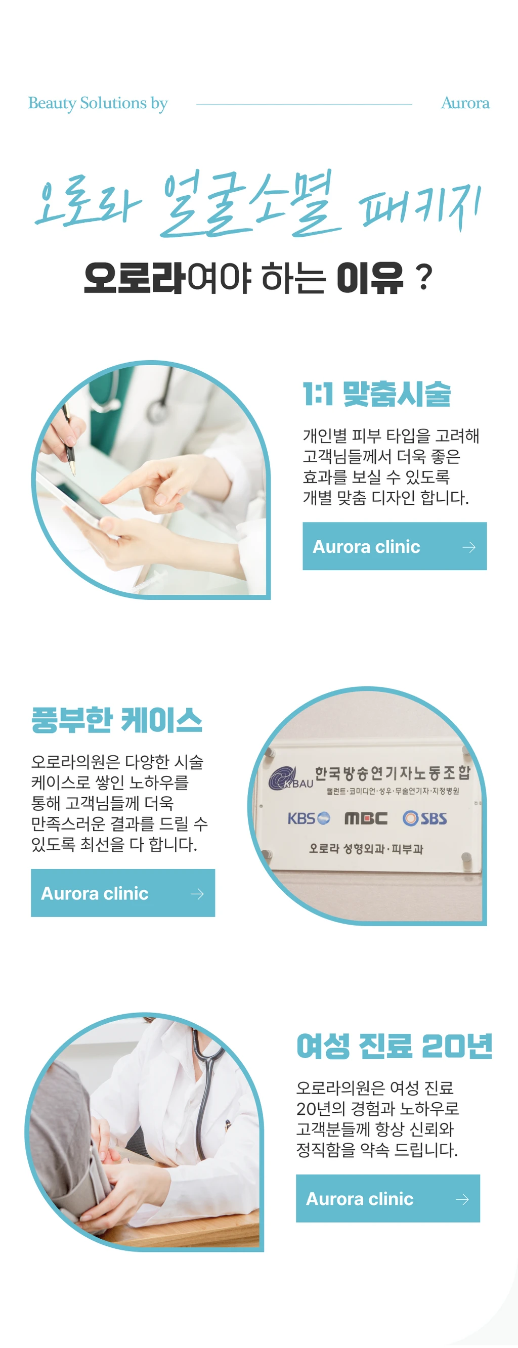 treatmentIntroduction
