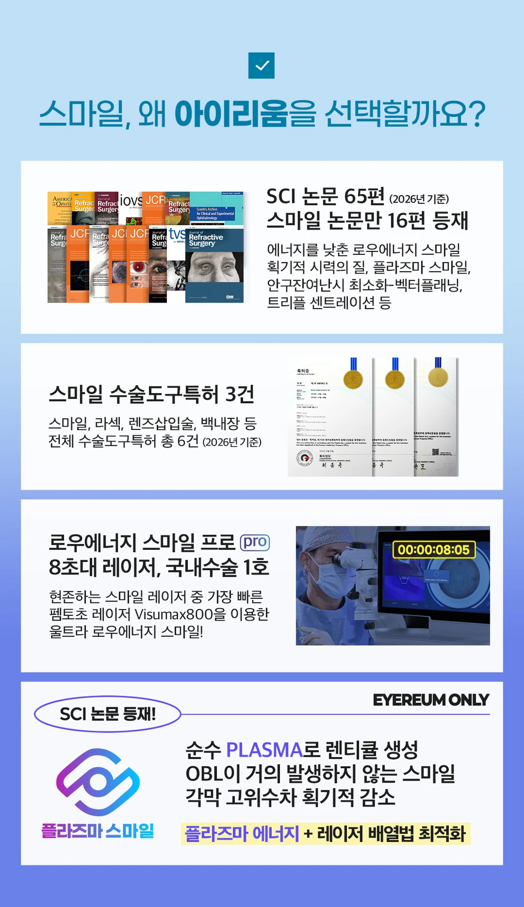 treatmentIntroduction