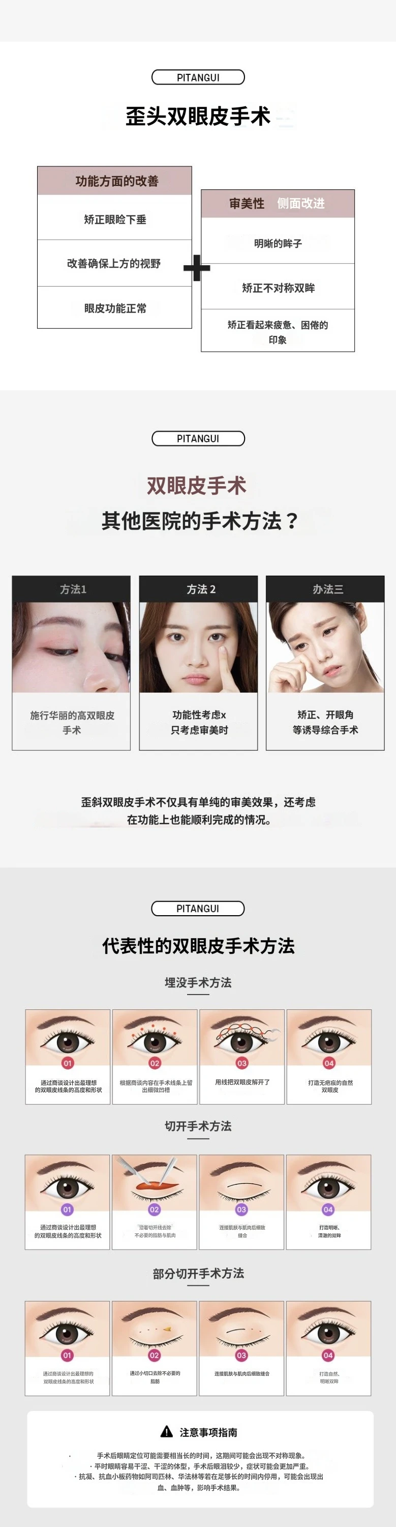 treatmentIntroduction
